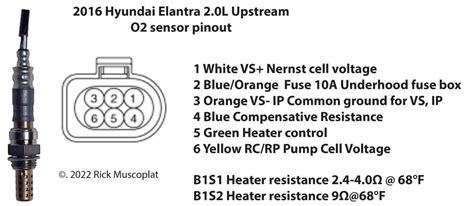 Hyundai Tucson O2 Sensor Wiring Diagram