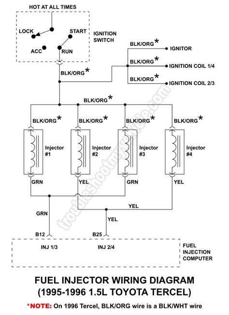 Hyundai Wiring Diagram Fuel Injectors