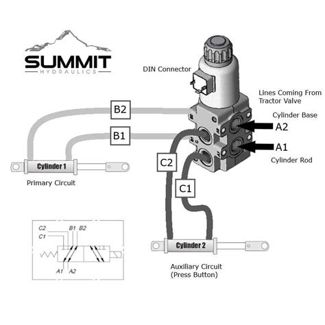 Hyvair Valve Wiring Diagram