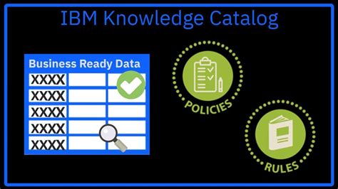 Ibm Knowledge Center Sql System Catalog Views