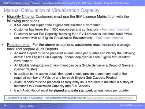 Ibm Manual Calculation Of Virtualization Capacity