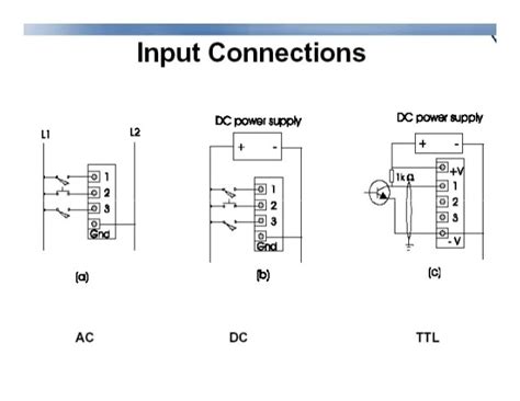 Icc Data Module Wiring Diagram