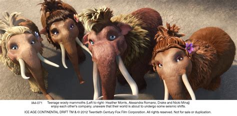 Ice Age Continental Drift: Inspiring Lessons from the Cast of an Animated Classic