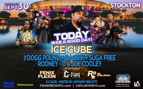 Ice Cube Stockton: Your Path to Financial Freedom