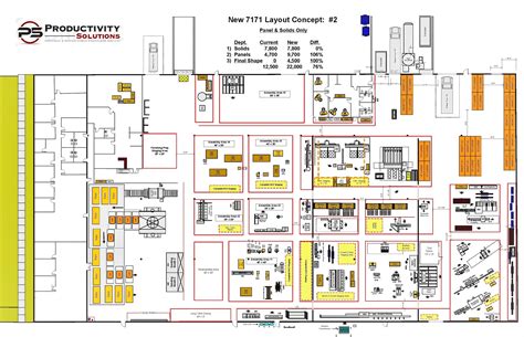 Ice Factory General Electric: Your Blueprint for Success