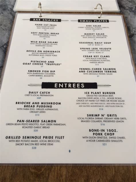 Ice Plant Restaurant St Augustine Menu: A Culinary Delight