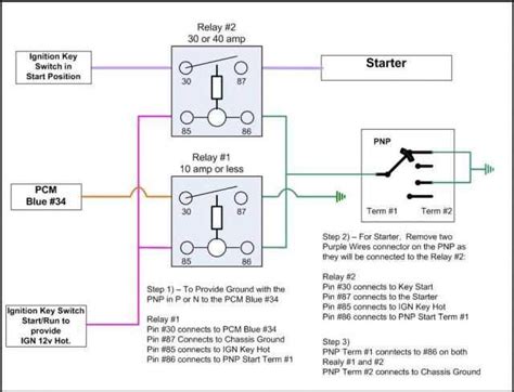 Icon Safety Switch Wiring Diagram