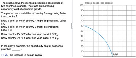 Identical Production Company