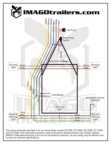 Identify Diagram Trailer Wiring Ke Control Towing Trailers