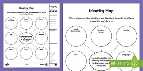 Identity Map Template