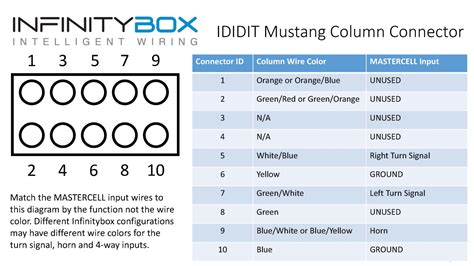 Ididit Column Wiring Diagram