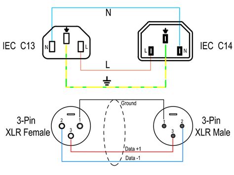 Iec Connector Wiring Diagram