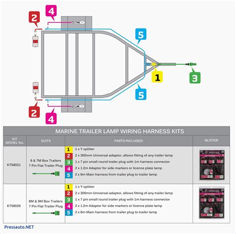 Ifor Williams Trailer Wiring Diagram