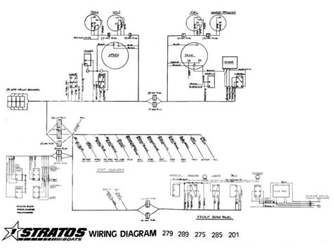 Ignation For Stratos Boat Wiring Diagrams