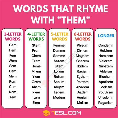 Ignite Your Potential with Words That Rhyme with 