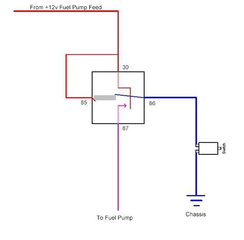 Ignition Kill Relay Wiring Diagram