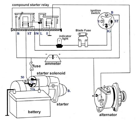 Ignition Starting System Wiring Diagram