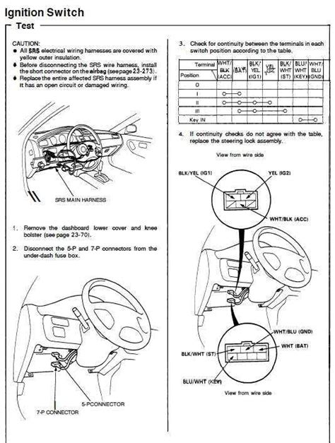 Ignition Switch Wiring Diagram Honda Civic