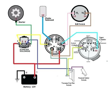 Ignition Switch Wiring Schematic