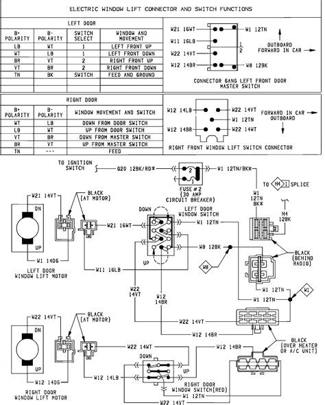 Ignition Wiring Diagram 1988 Dodge 360