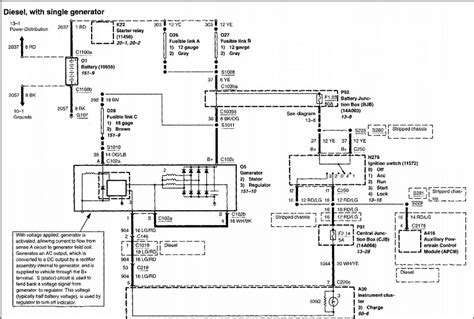 Ignition Wiring Diagram 2002 73 Powerstroke