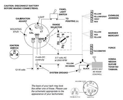 Ignition Wiring Diagram Lowe