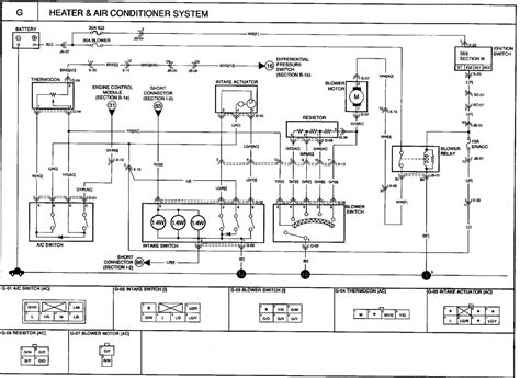 Ignition Wiring Diagram Sephia