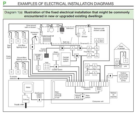 Ignitioncar Wiring Diagram Page 2