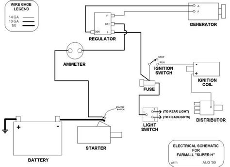 Ih 300 Utility Wiring Diagram