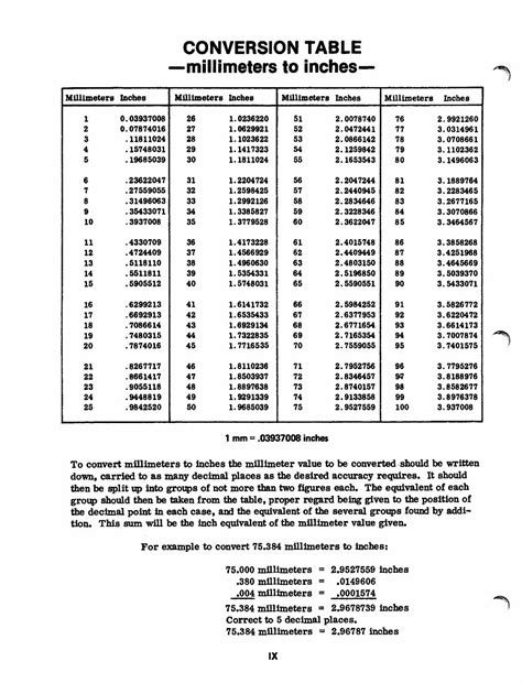 Ih International Case 674 Tractor Repair Service Shop Manual 2 Manuals Improved Download