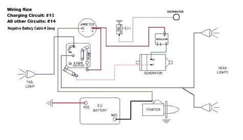 Ih Super A Wiring Diagram