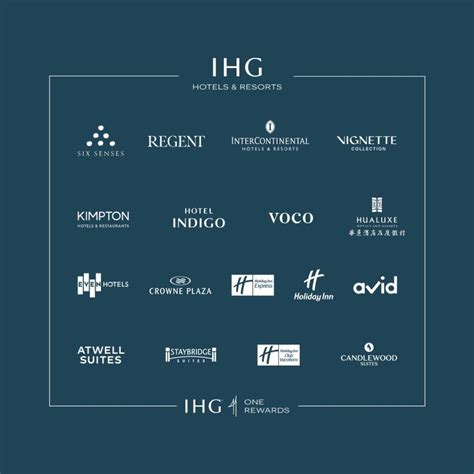 Ihg One Rewards Catalog