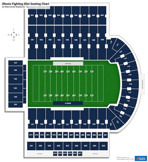 Illinois Memorial Stadium Seating Chart