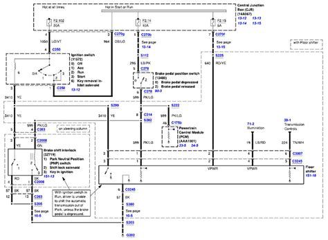 Immobilization 2009 Ford F150 Wiring Diagram