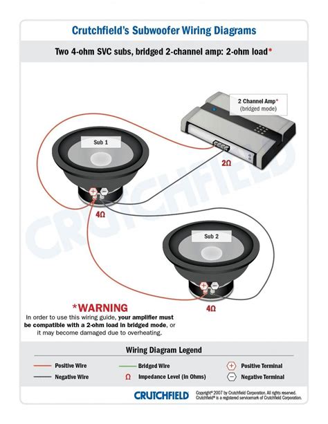 Impedance Switch Wiring Diagram