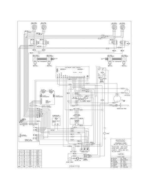 Imperial Range Wiring Diagrams