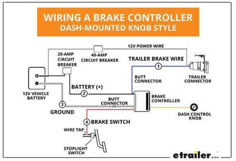 Impulse Trailer Brake Wiring Diagram