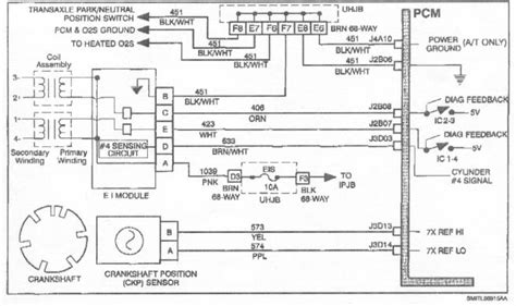 In Dis Module Wiring Diagram For 2003 Saturn L200