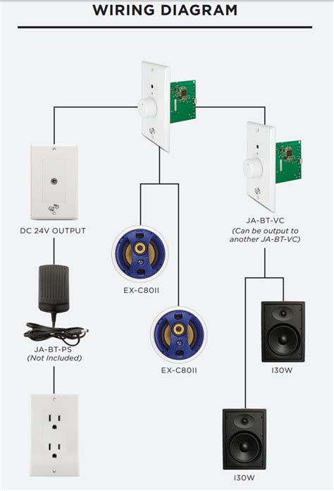 In Wall Speaker Volume Control Wiring Diagram