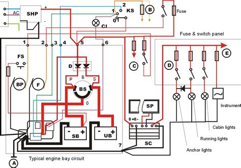 Inboard Boat Wiring Diagrams Schematics