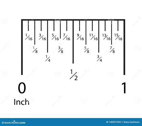 Inch Measurement Chart