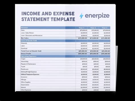 Income Expense Statement Template