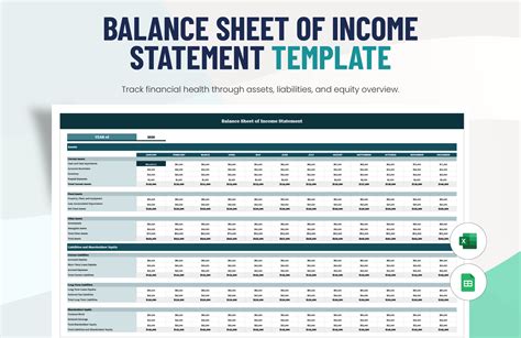 Income Statement Balance Sheet Template