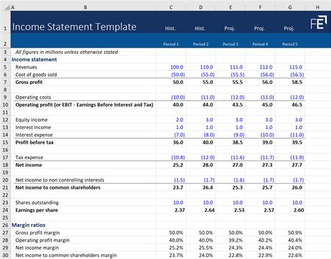 Income Statement Template Excel