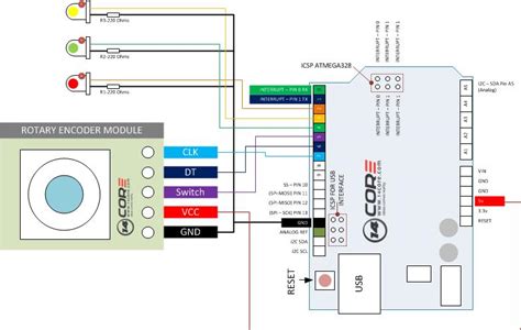 Incremental Encoder Meter Wiring Diagram