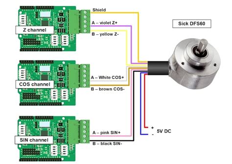 Incremental Encoder Wiring Diagram