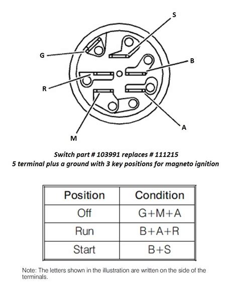 Indak 6 Prong Ignition Switch Wiring Diagram Pdf Amp Epub