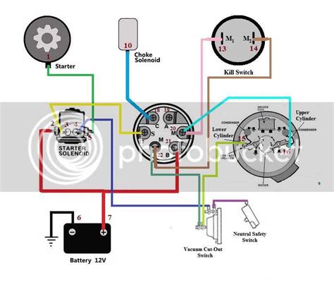 Indak Ignition Switch Wiring Diagram