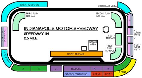 Indianapolis Motor Speedway Virtual Seating Chart