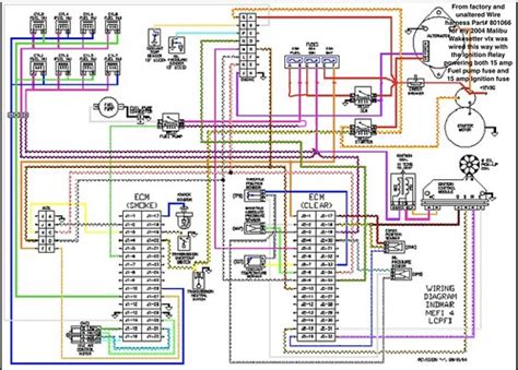 Indmar Wiring Harness Diagram